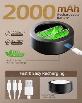 EZVALO Picture Light displays 3 color temps for warm to cool ambience
