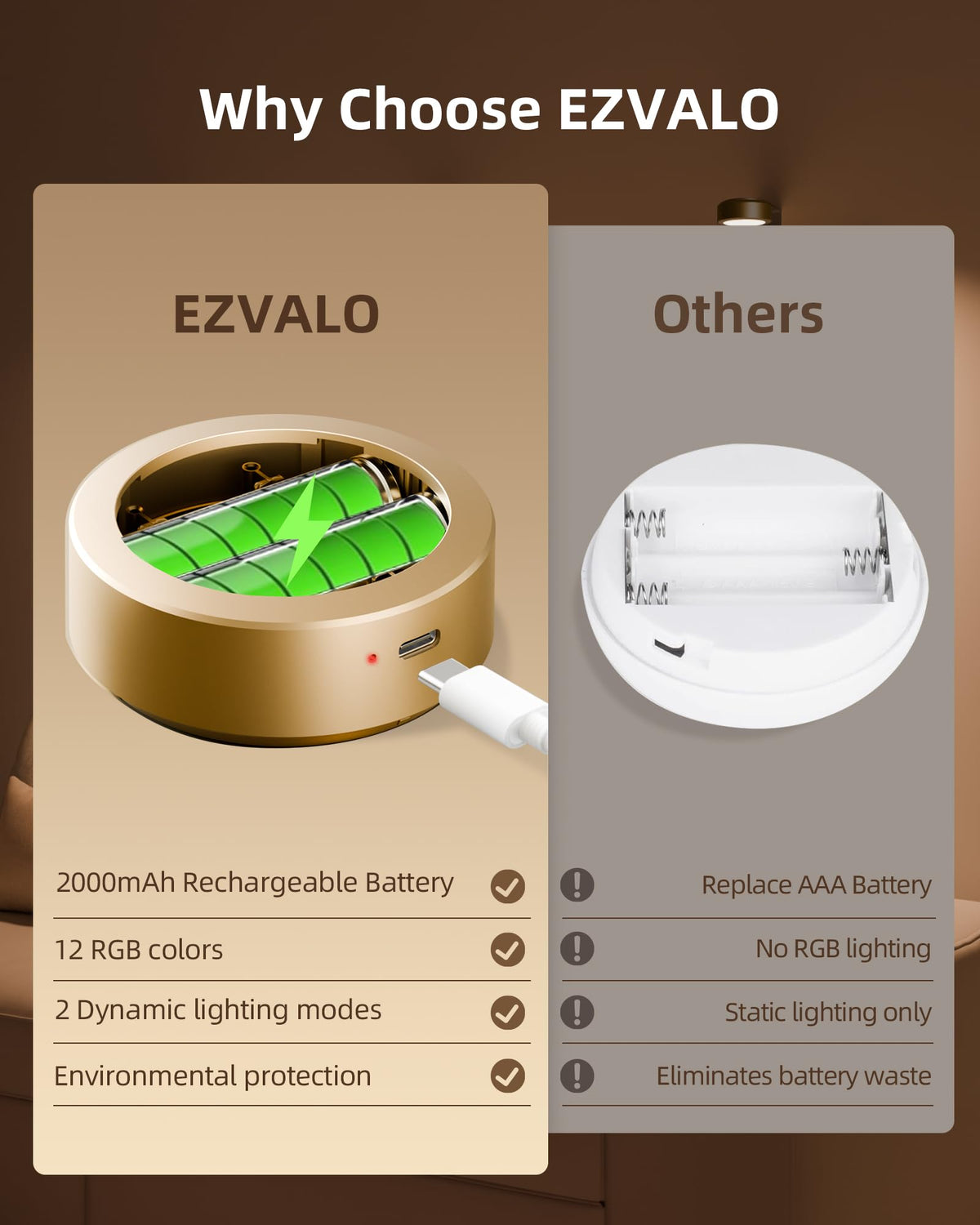 EZVALO dimmable timer light helps set the perfect viewing moment.