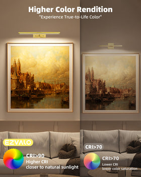 EZVALO gold picture light kit includes installation hardware
