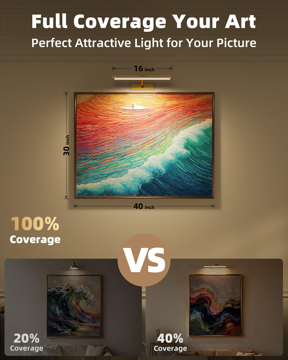 EZVALO gold picture light remote control for easy setup