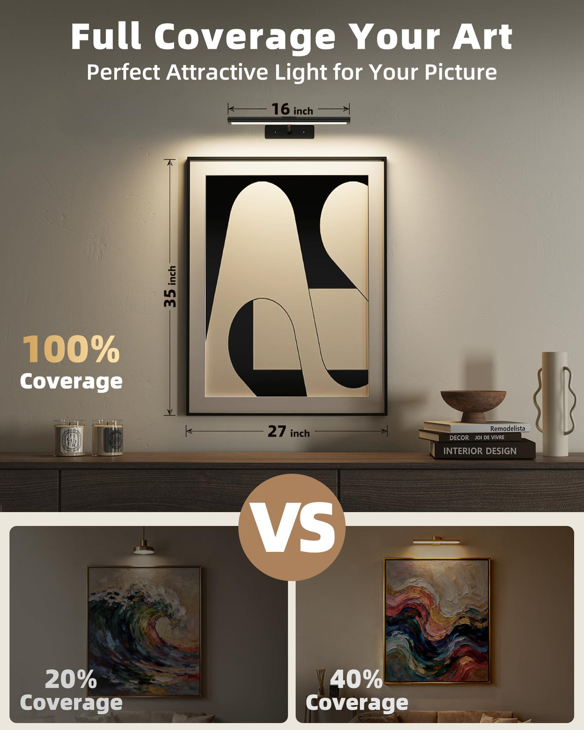 EZVALO picture light remote control for easy dimming and timing.