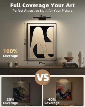 EZVALO picture light remote control for easy dimming and timing.