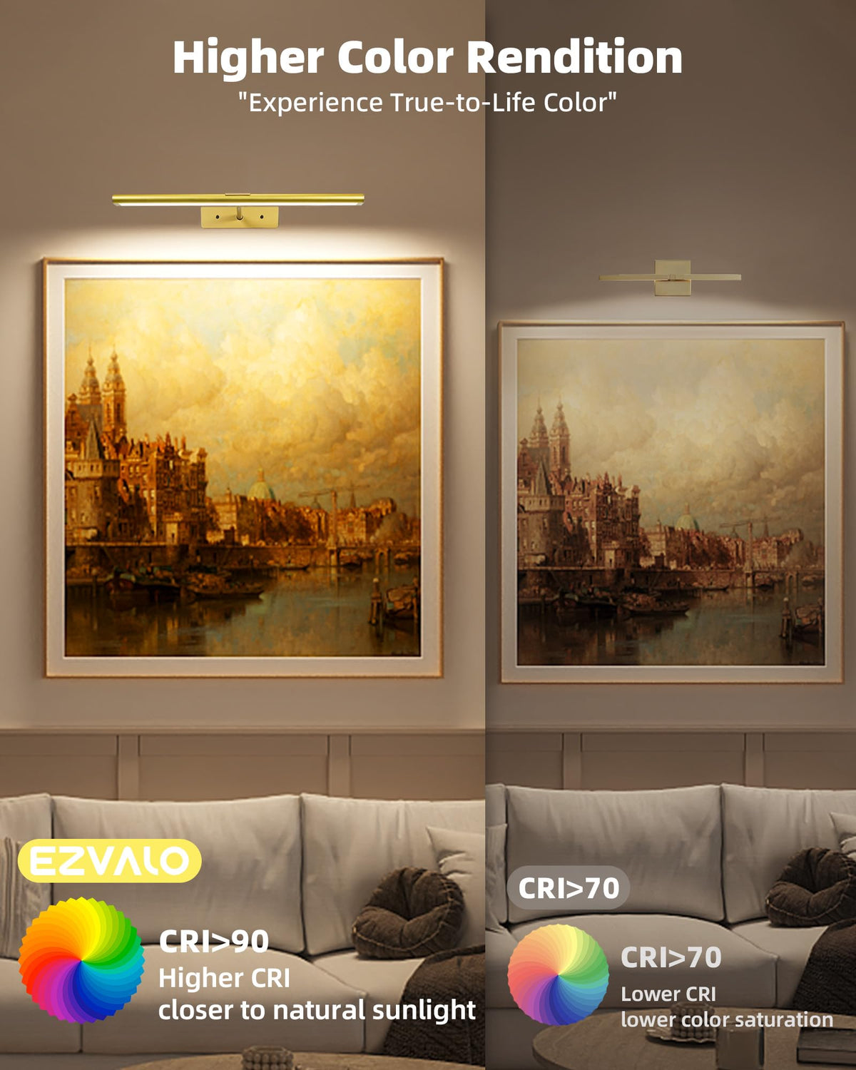 EZVALO 11-hour run time supports long art-viewing sessions