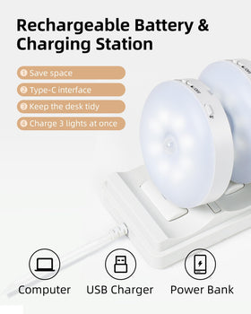 EZVALO sensor bypass lets manual Always-On lighting whenever desired.