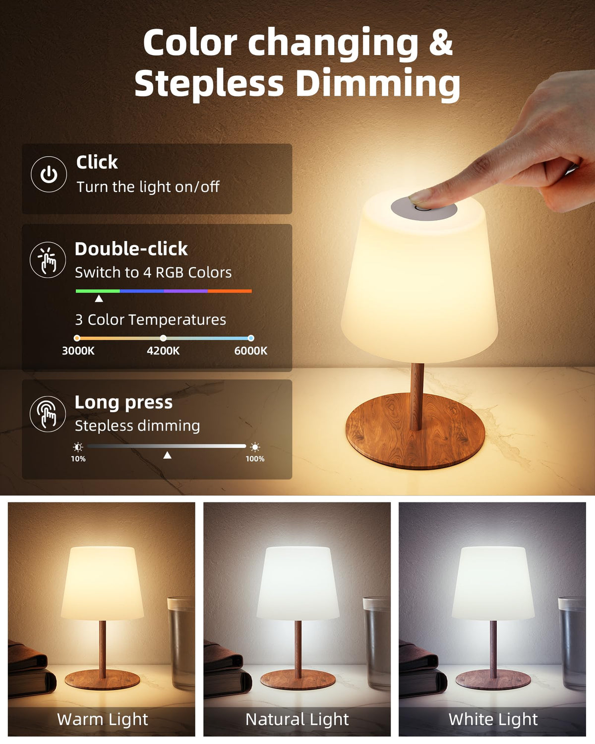EZVALO spa-like shower lamp USB-C charging for cordless power
