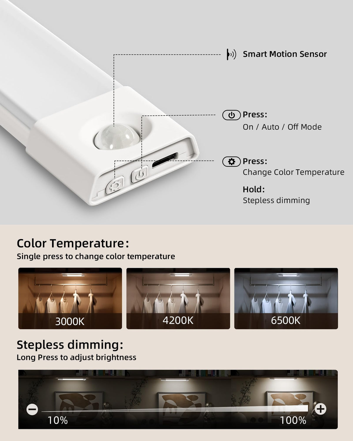 EZVALO split-design closet light fits tight spaces with magnetic mounting
