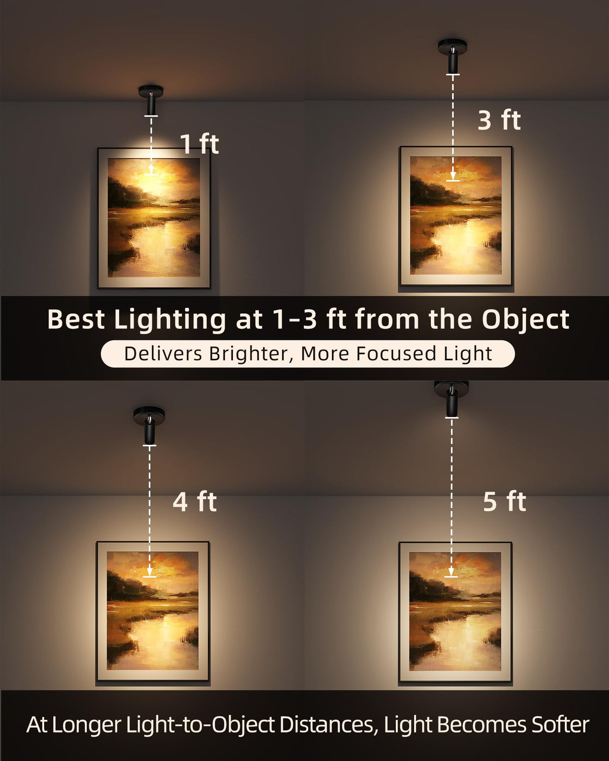EZVALO Spotlight offers dimming control from 10% to 100% for mood lighting.