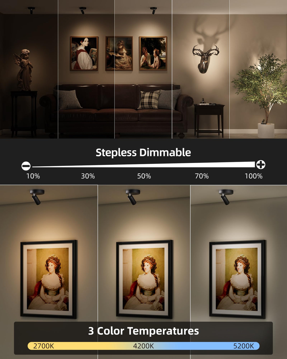 EZVALO spotlight delivers up to 150 hours at low brightness for long displays.