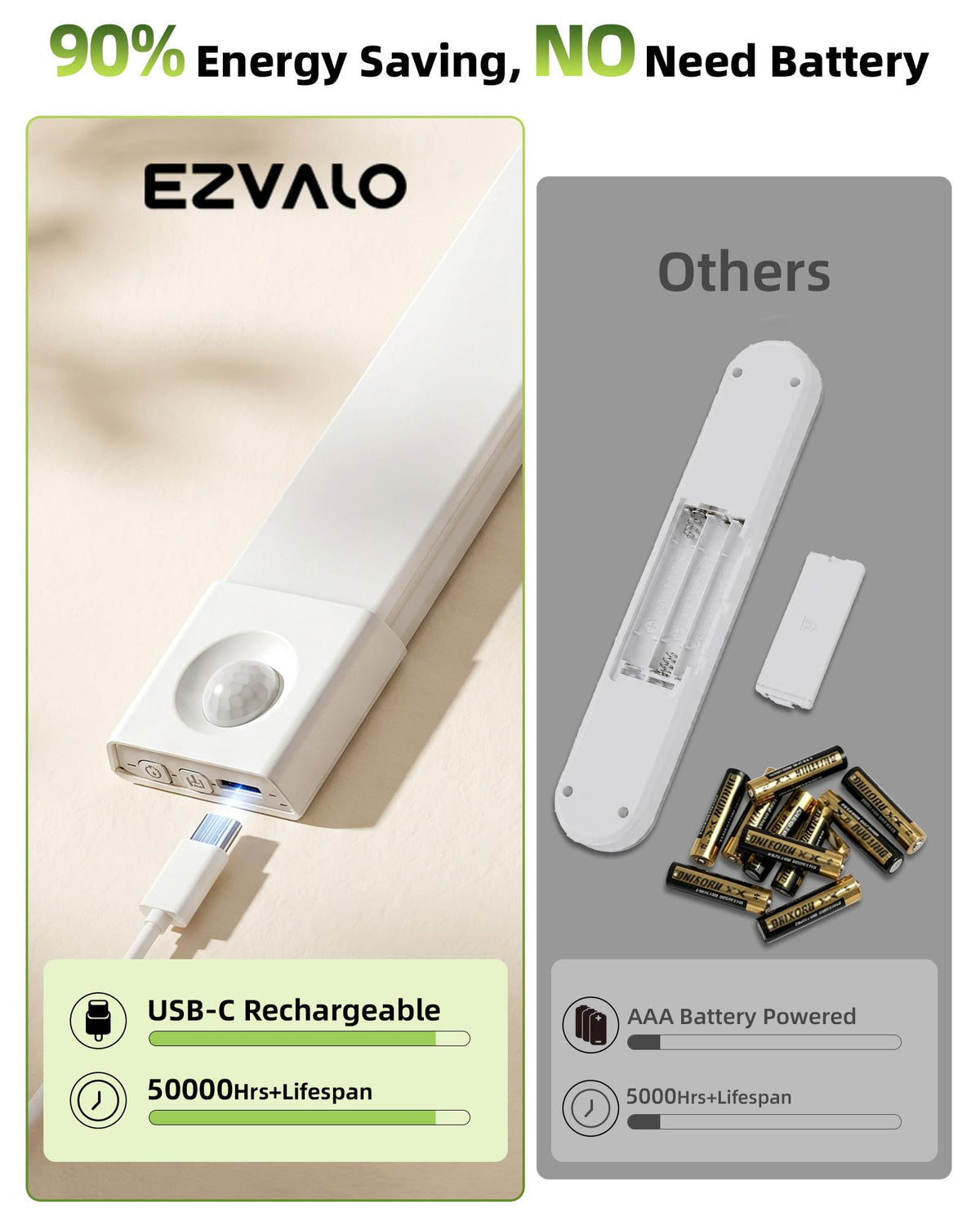 EZVALO stairway and hallway light provides a gentle glow to navigate stairs at night.