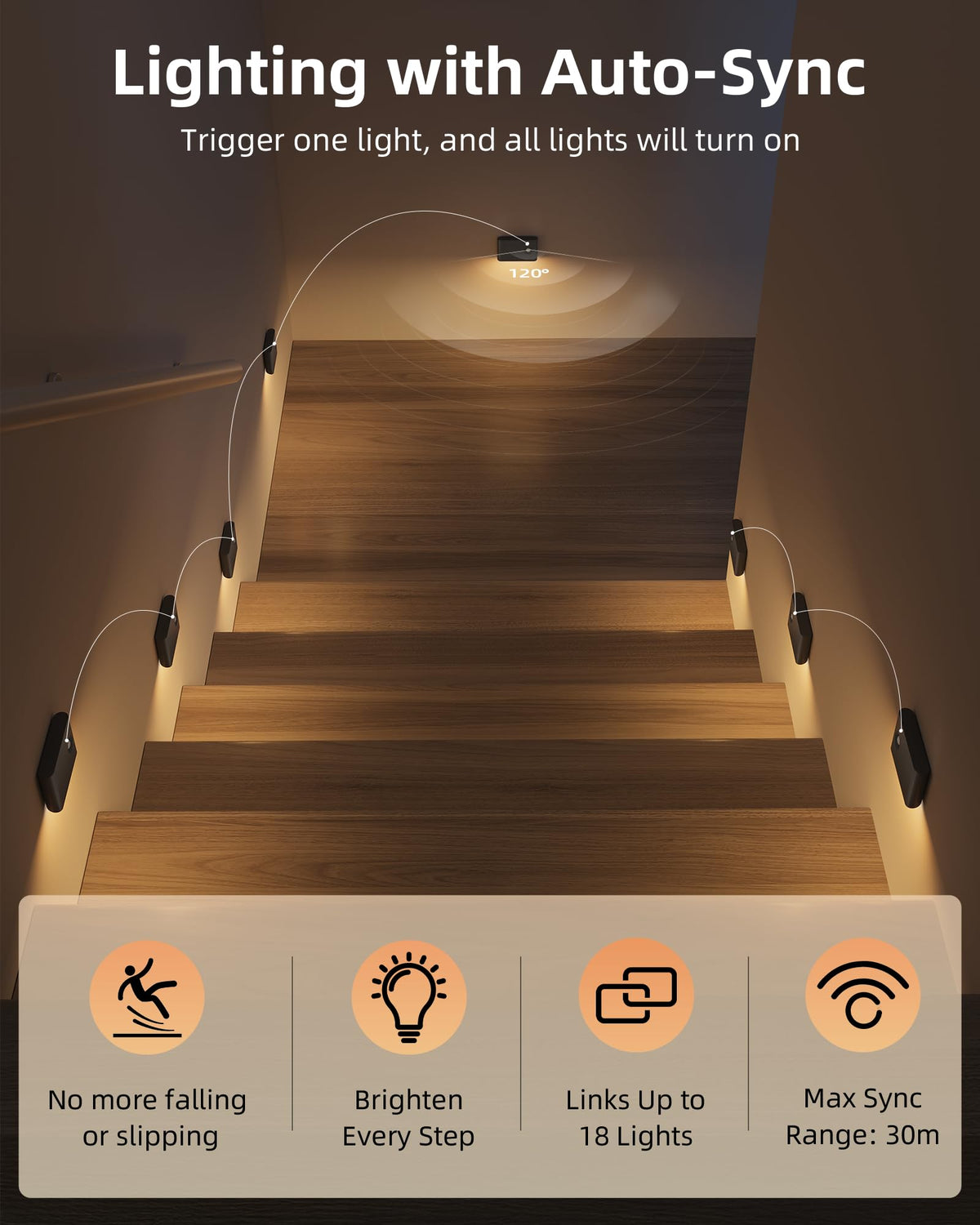 EZVALO sync LED stair lights activated together for cohesive ambience.