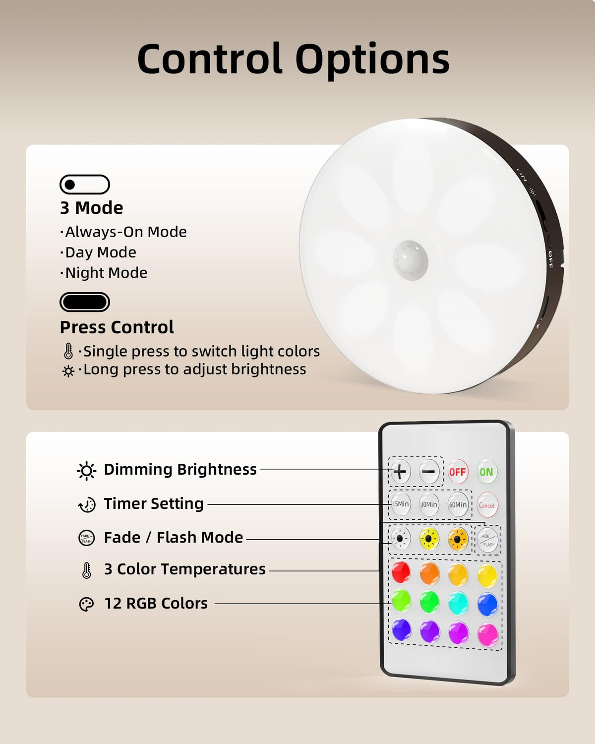 EZVALO tool-free installation options for shelves, cabinets, and closets