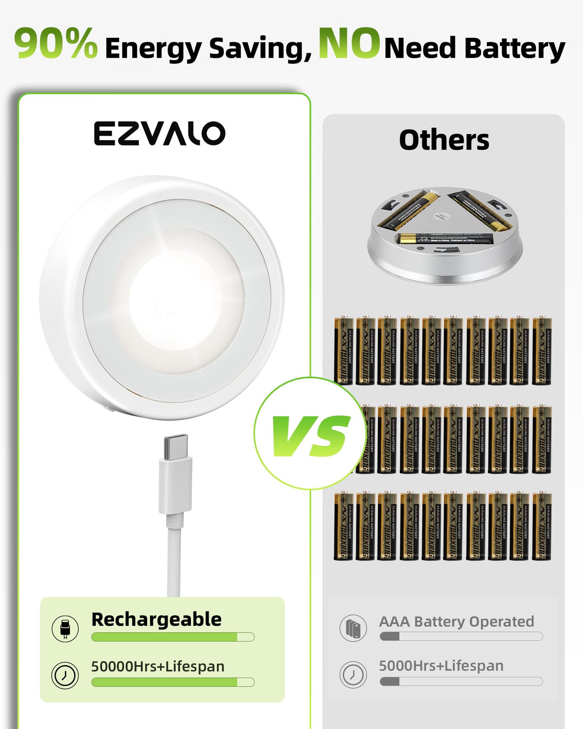 EZVALO under-cabinet light for kitchen and drawer spaces.