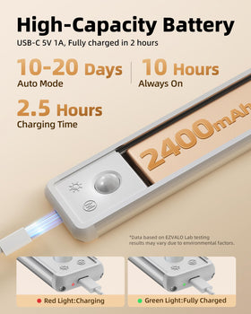 EZVALO USB-C charging provides quick recharge