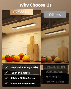 EZVALO versatile home lighting for kitchen, closet, stairs and more.