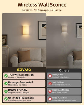 EZVALO sconce offers three color temperatures to set mood.