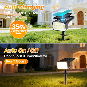 Fabrito IP67 weatherproof solar spot light withstands rain and snow while lighting your yard.