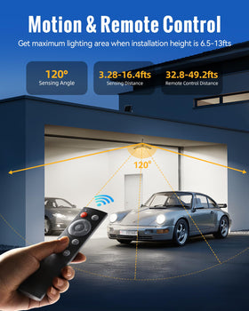 FabStyl daytime operation keeps spaces illuminated without waiting