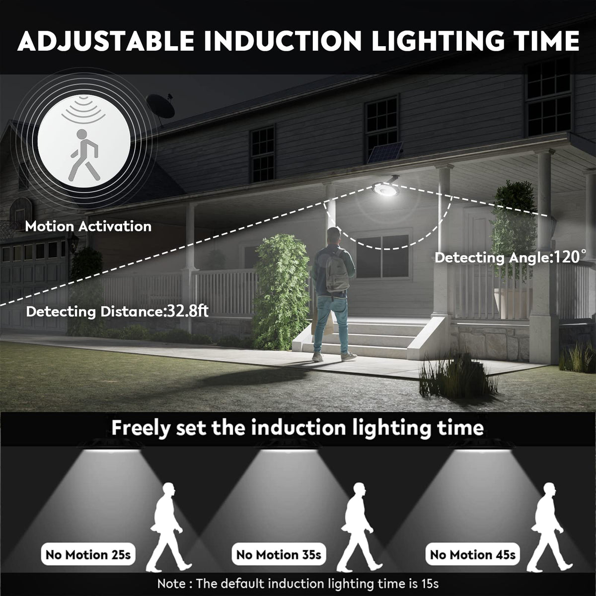 FabStyl IP65 waterproof outdoor light withstands rain and snow for durability.