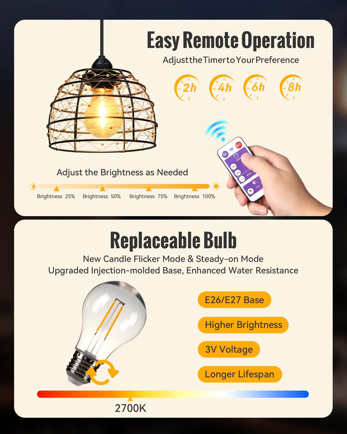 FabStyl replaceable 3V E27 bulb enables flexible placement
