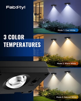 FabStyl eight-pack provides consistent path lighting for larger outdoor areas.