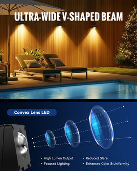 FabStyl solar fence light offers screws or tape mounting for simple installation.