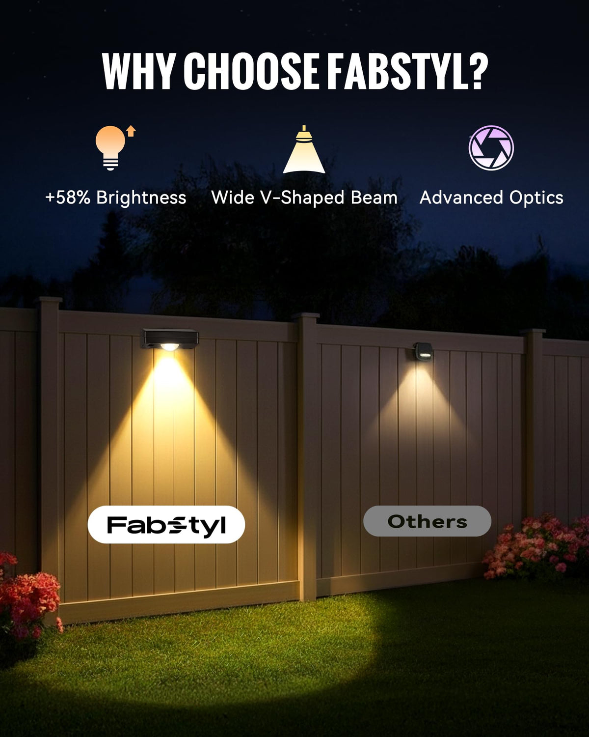 FabStyl solar fence light charges quickly for long overnight visibility.