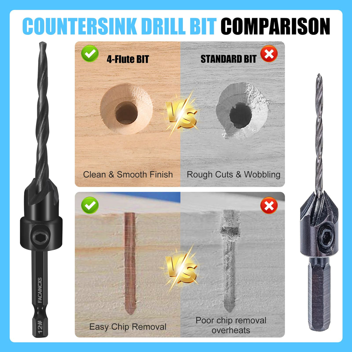 FACAINCXS wood plug cutters for precise, splinter-free plugs