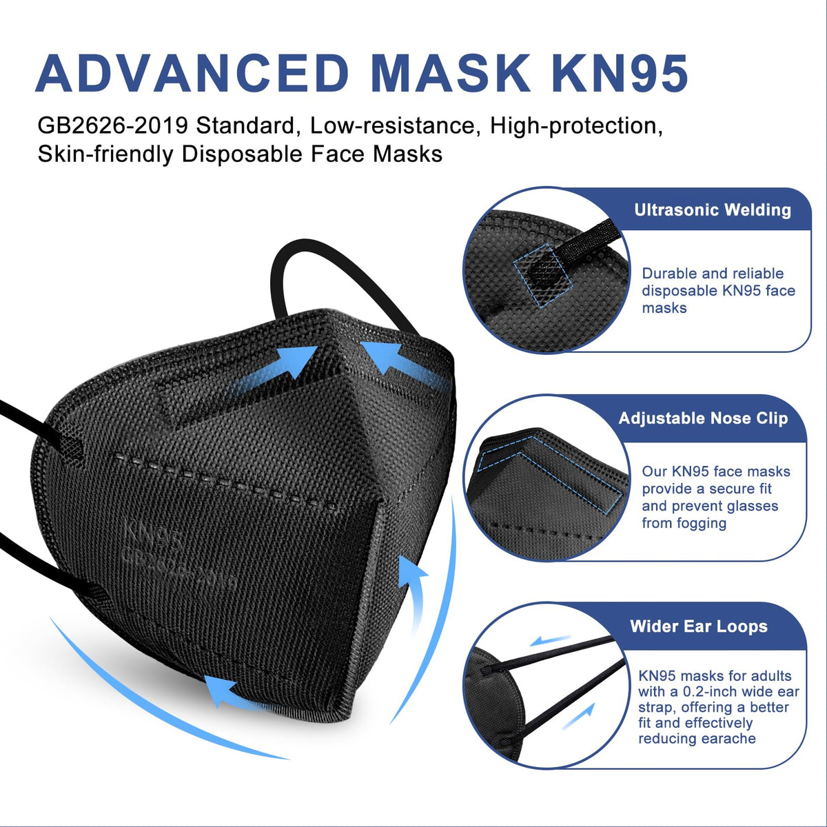 FACEMOON KN95 mask provides full-mouth-nose-chin coverage.