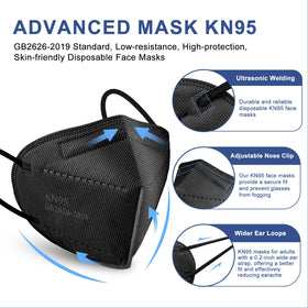 FACEMOON KN95 mask provides full-mouth-nose-chin coverage.