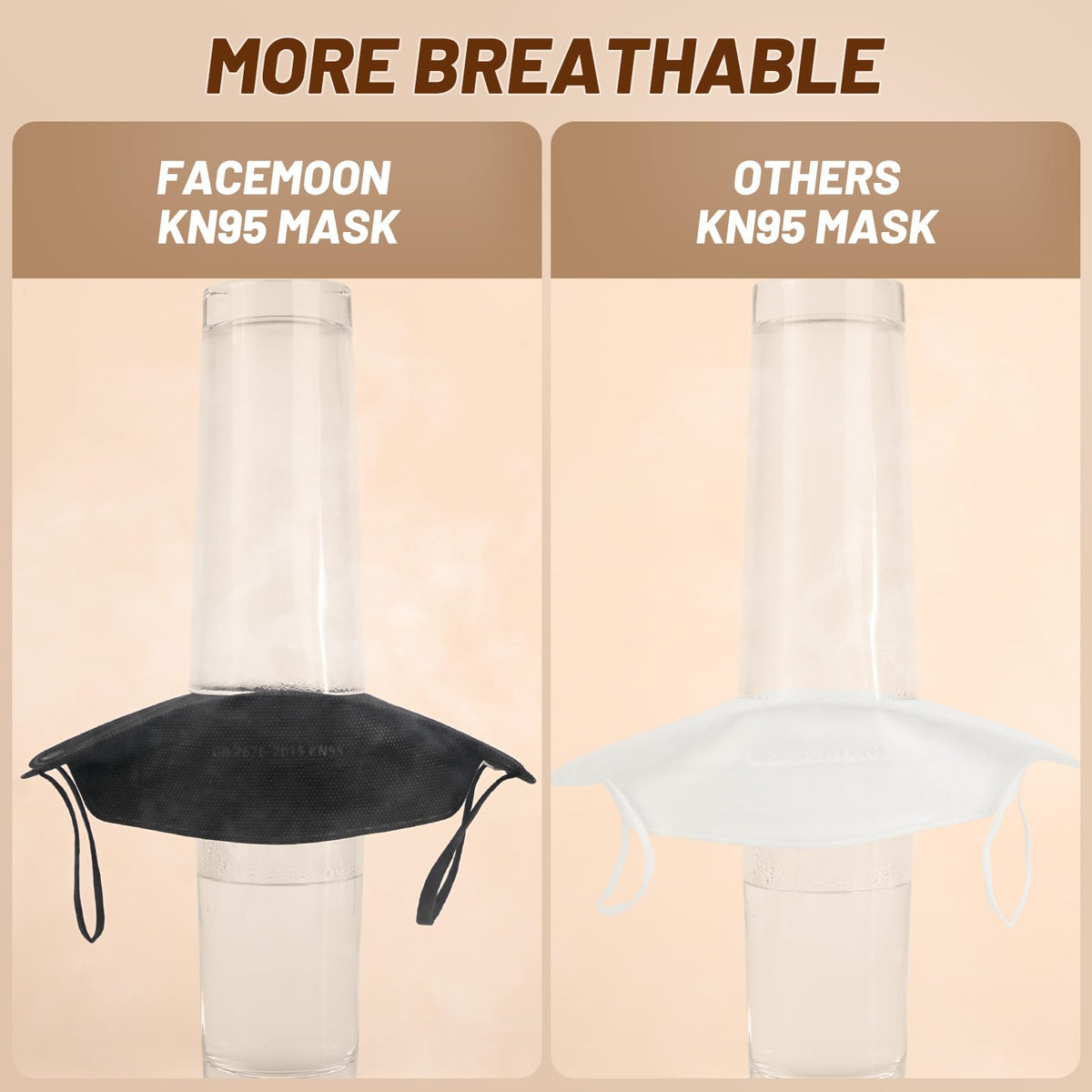 FACEMOON KN95 mask family pack of 100 for everyday protection.