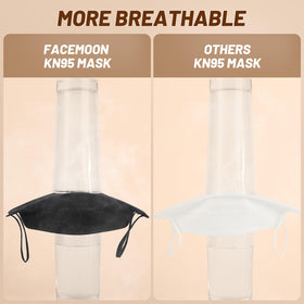 FACEMOON KN95 mask family pack of 100 for everyday protection.