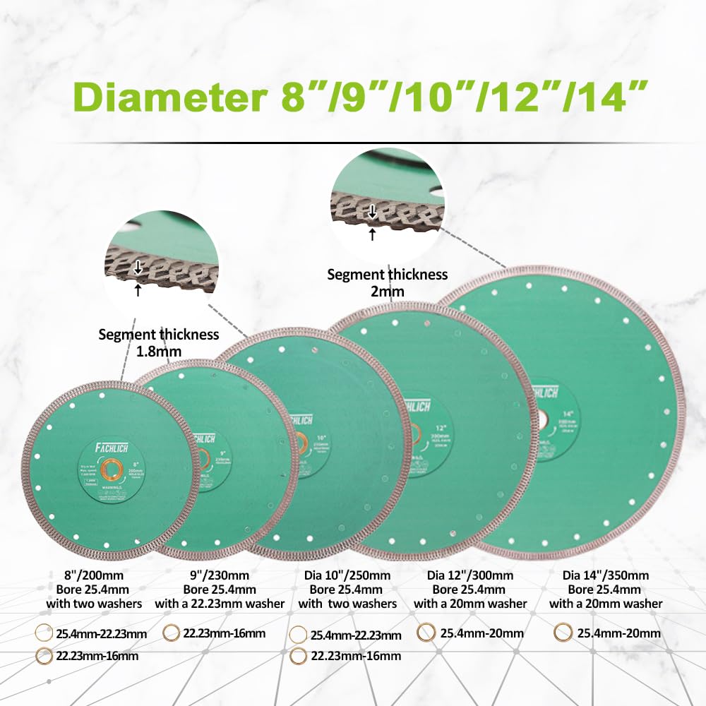 FACHLICH blade cutting ceramic tile for clean edges and efficiency