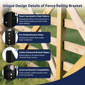 Fadachai heavy-duty bracket shot highlighting rust-resistant black finish
