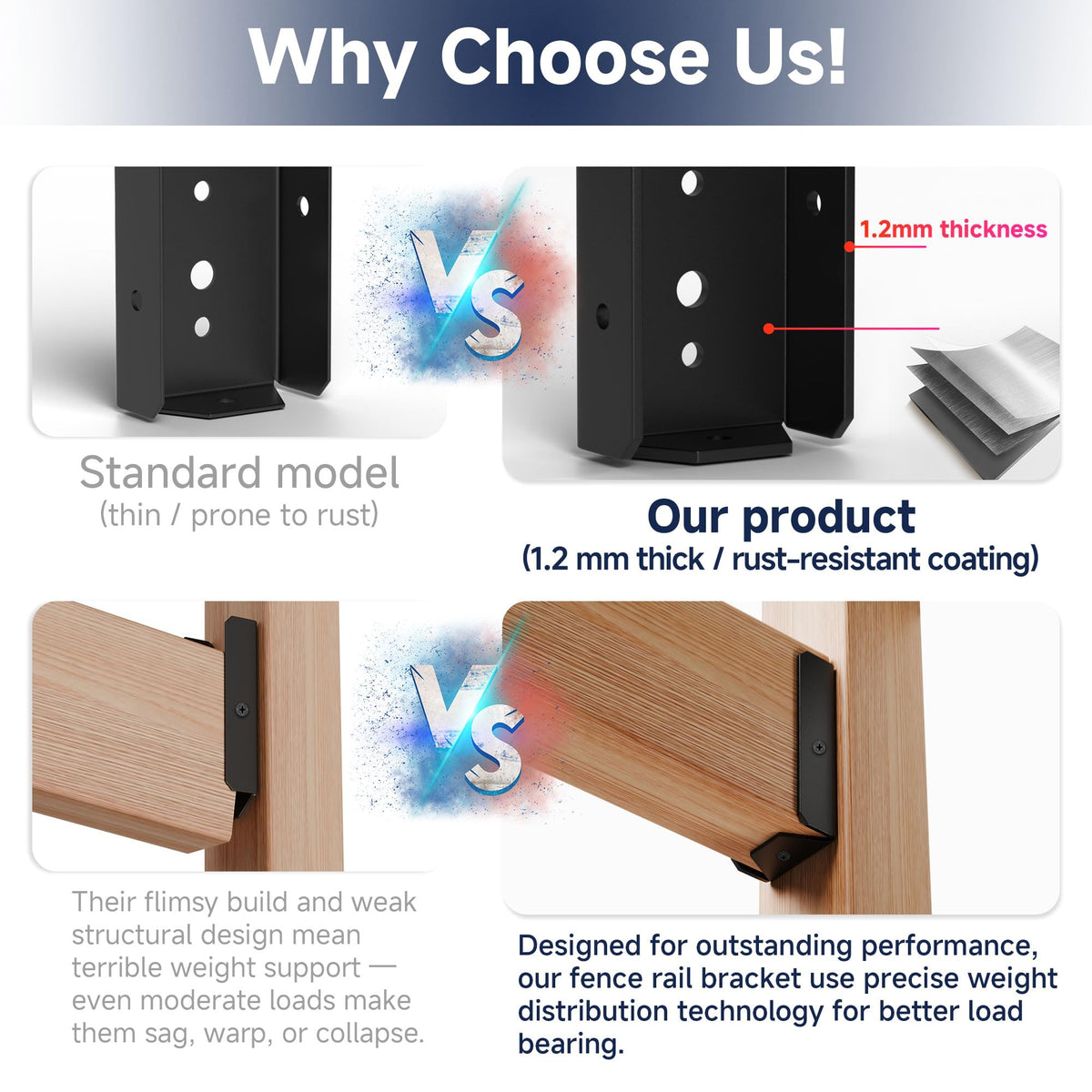 Fadachai wood deck rail bracket showing precise 2x4 fit