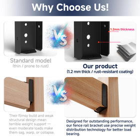 Fadachai wood deck rail bracket showing precise 2x4 fit