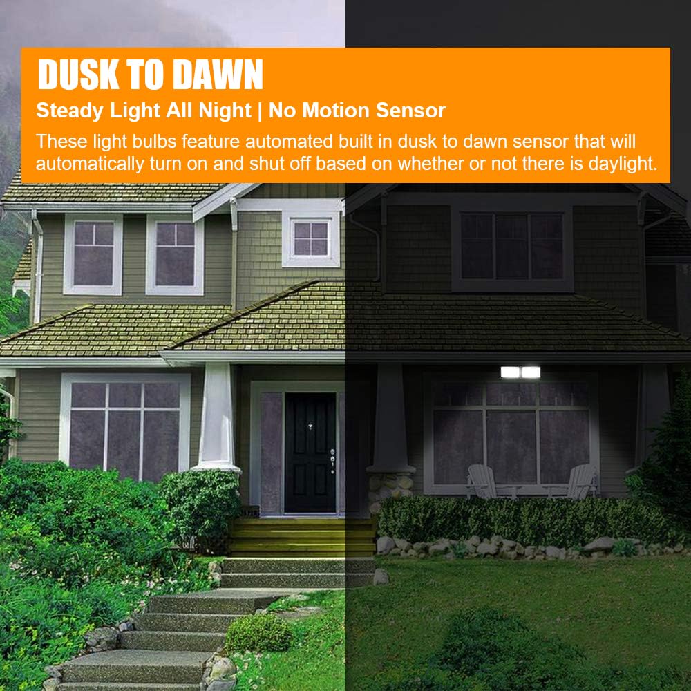 FAGUANGAO 18W plug-in flood light for easy outdoor installation.