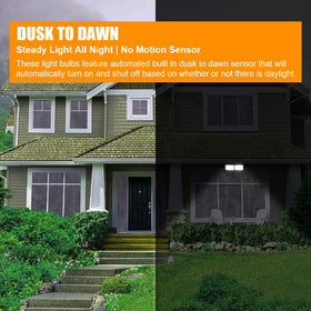 FAGUANGAO 18W plug-in flood light for easy outdoor installation.