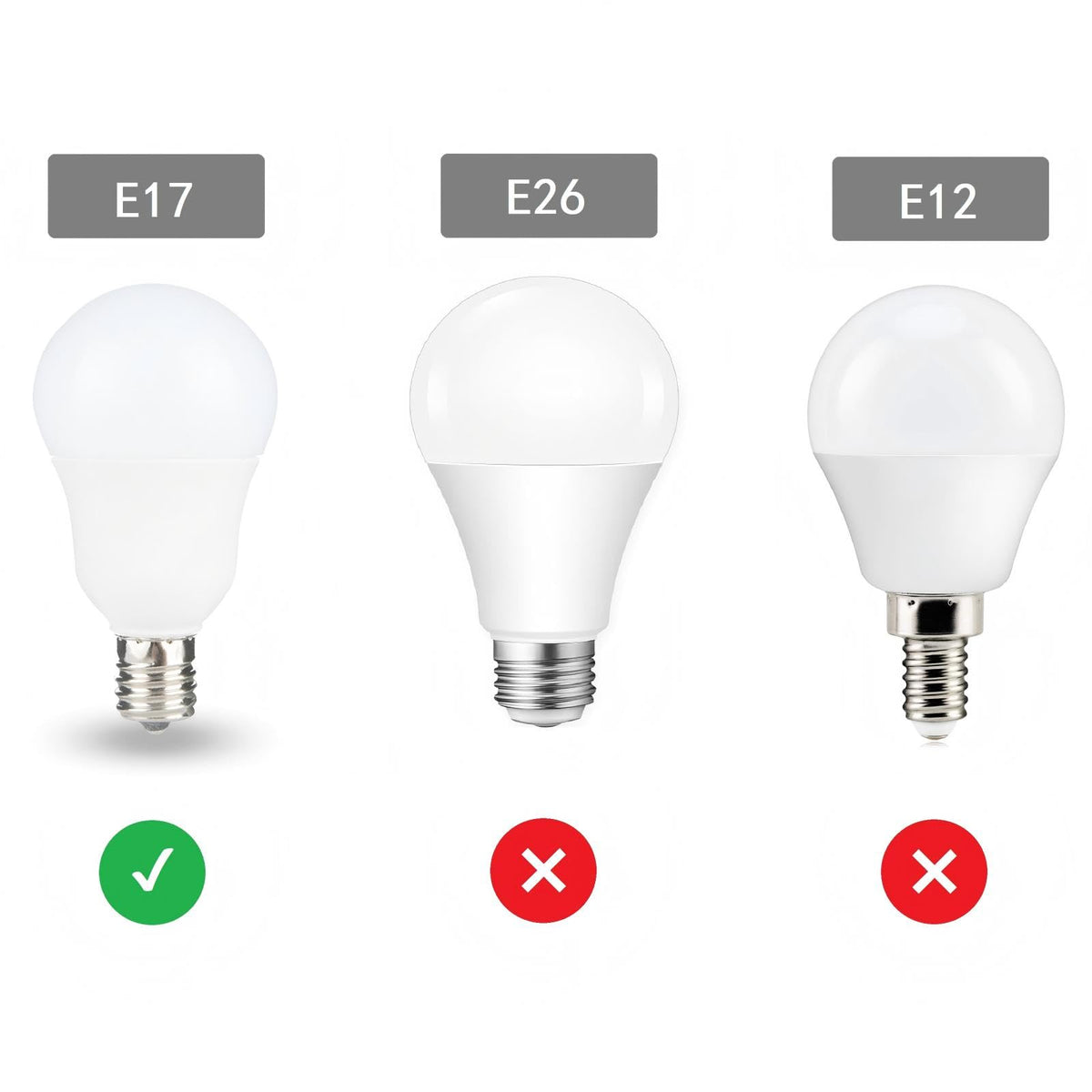 Faguangao 60W-equivalent LED bulb with 600lm brightness