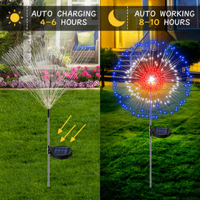 Faiclrr patio garden firework lights enhance courtyards with patriotic colors