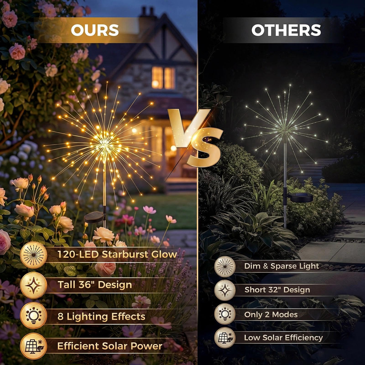 Fairdeer starburst collection lighting a patio with vibrant ambiance