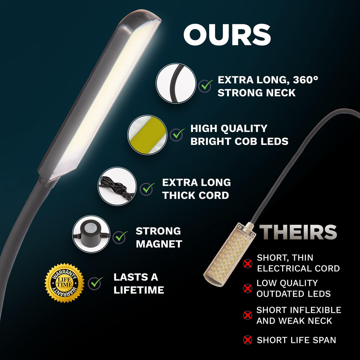 FAJ gooseneck-12inch arm offers flexible, steady lighting for precise tasks.