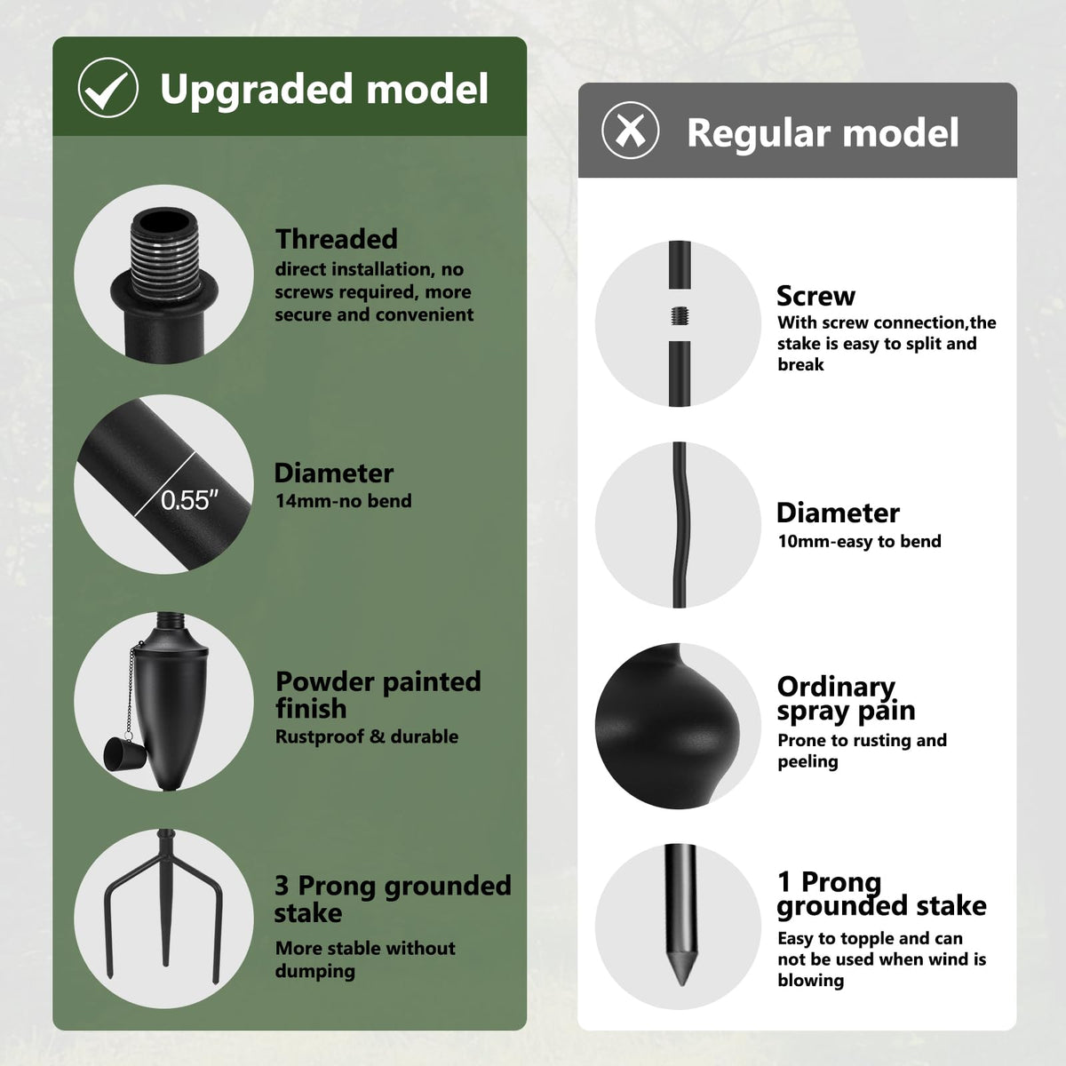 FALBAWR 3-prong ground stake offers stable placement on lawns.