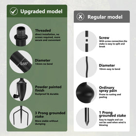 FALBAWR 3-prong ground stake offers stable placement on lawns.
