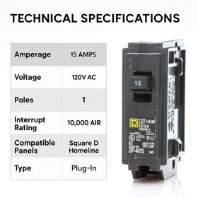 FalconSupply HOM115 15A detail highlighting general circuits protection
