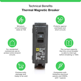 FalconSupply Homeline plug-on close-up showing secure panel connection