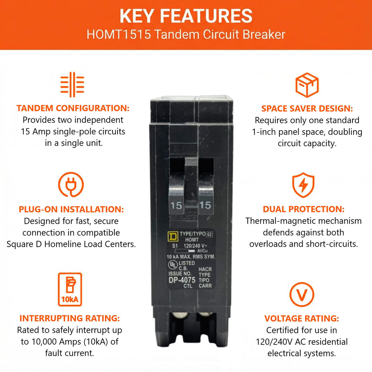 FalconSupply HOMT1515 installed in Homeline panel for two 15A circuits