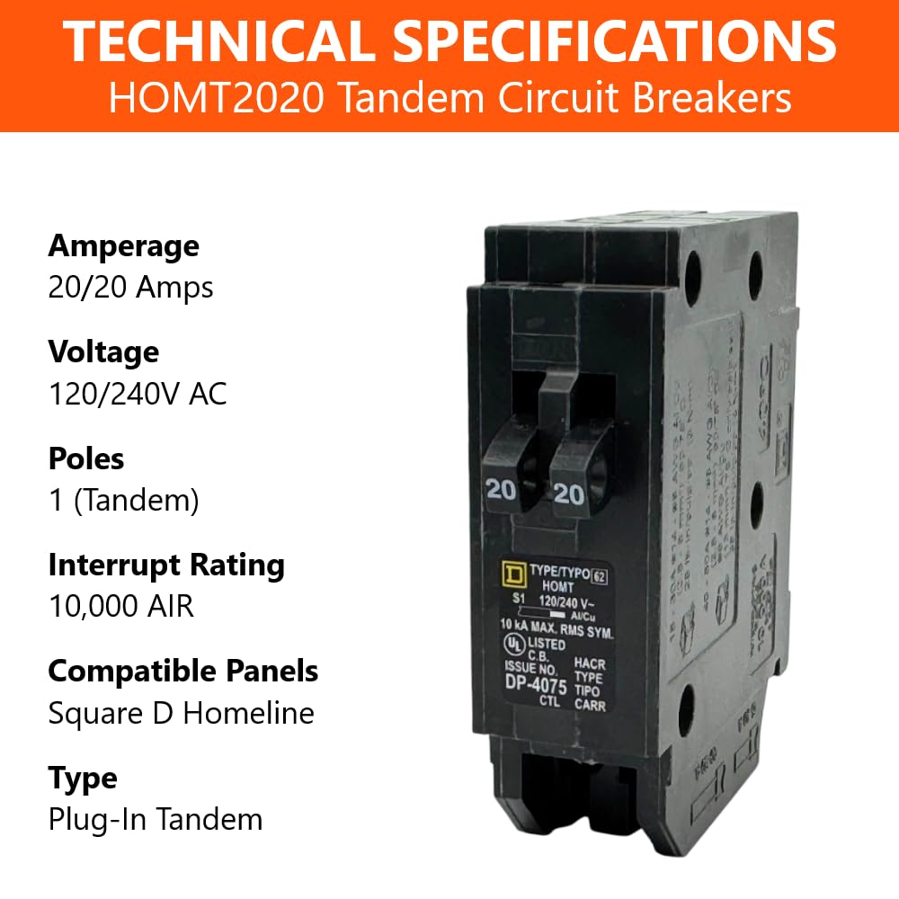 HOMT2020 dual-20A protection on a single unit for space-saving panel upgrades.