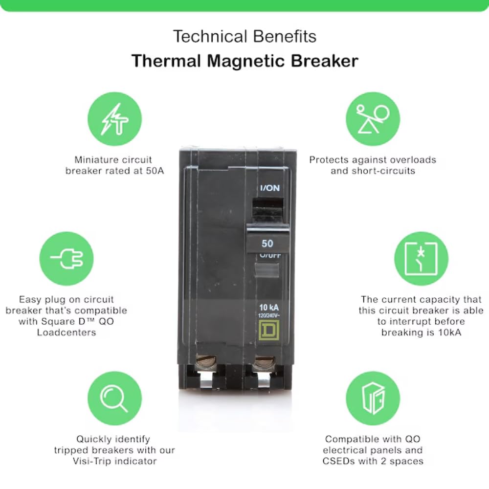 FalconSupply QO250 breaker with Visi-Trip indicator visible on the front face.