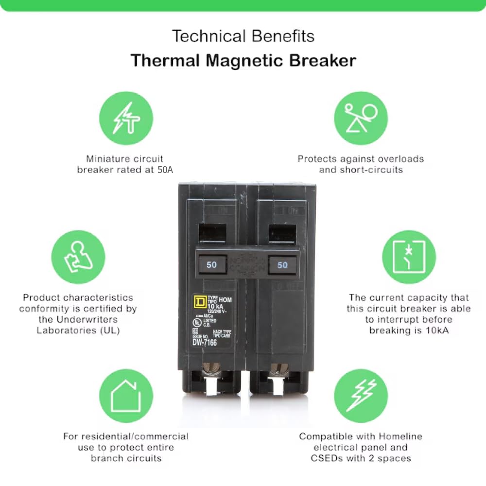Square D Homeline plug-on design connects securely to the panel.