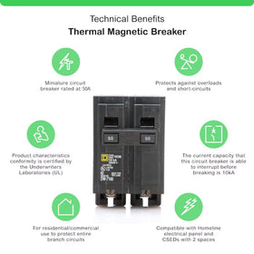 Square D Homeline plug-on design connects securely to the panel.